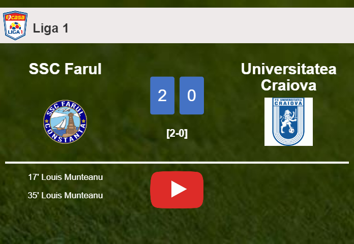 L. Munteanu scores a double to give a 2-0 win to SSC Farul over Universitatea Craiova. HIGHLIGHTS