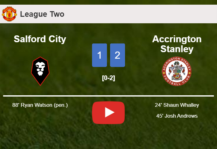 Accrington Stanley seizes a 2-1 win against Salford City. HIGHLIGHTS