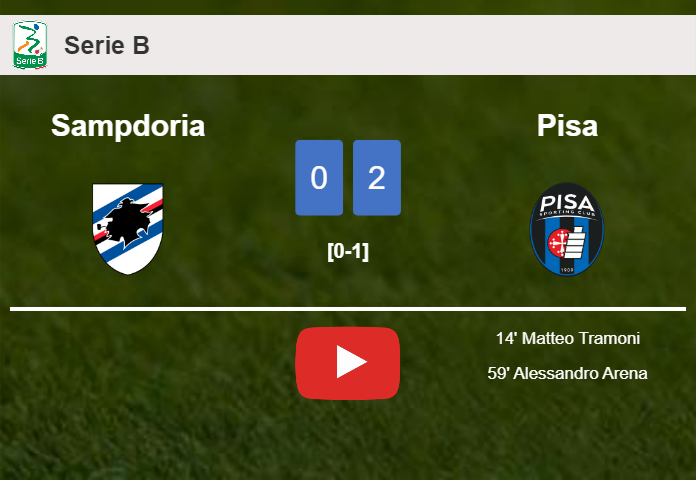 Pisa beats Sampdoria 2-0 on Friday. HIGHLIGHTS