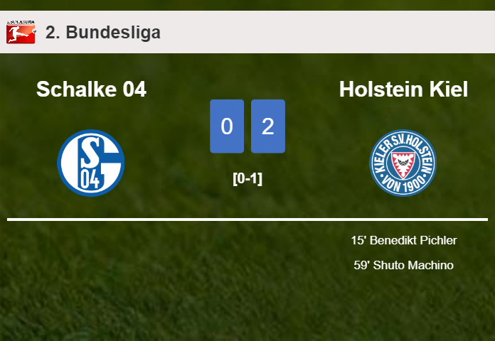 Holstein Kiel tops Schalke 04 2-0 on Friday
