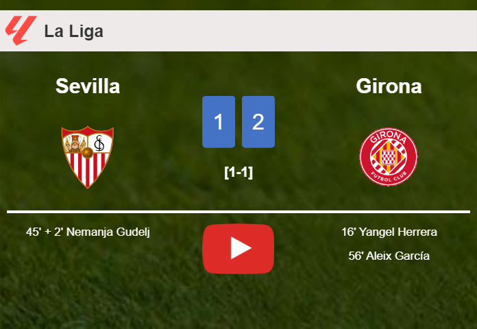 Girona defeats Sevilla 2-1. HIGHLIGHTS