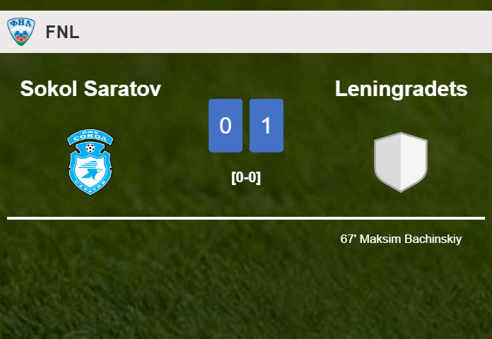 Leningradets overcomes Sokol Saratov 1-0 with a goal scored by M. Bachinskiy