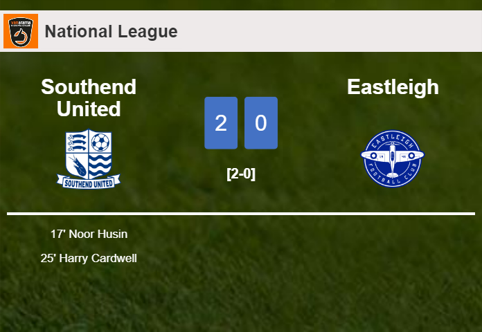 Southend United beats Eastleigh 2-0 on Friday