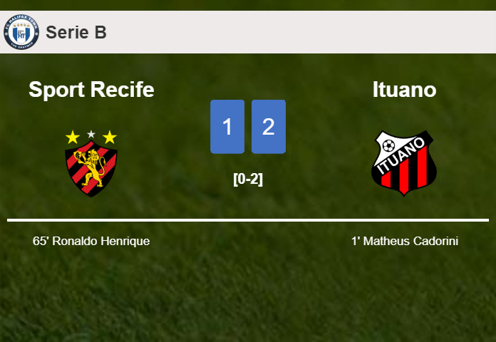 Ituano defeats Sport Recife 2-1