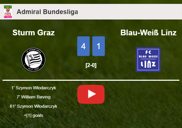 Sturm Graz liquidates Blau-Weiß Linz 4-1 with a superb performance. HIGHLIGHTS