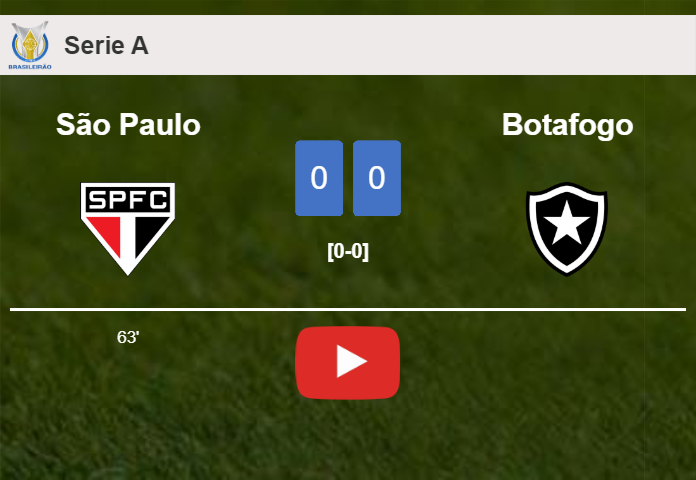 São Paulo draws 0-0 with Botafogo on Saturday. HIGHLIGHTS
