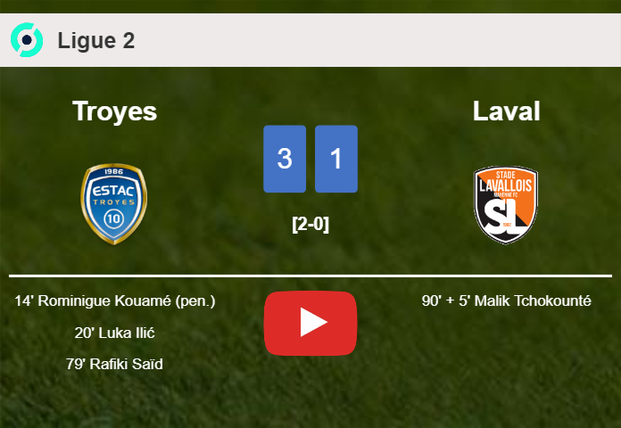 Troyes beats Laval 3-1. HIGHLIGHTS