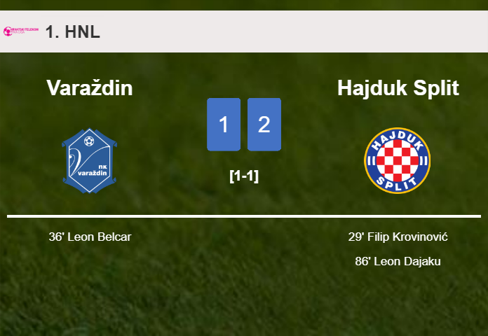 Hajduk Split clutches a 2-1 win against Varaždin