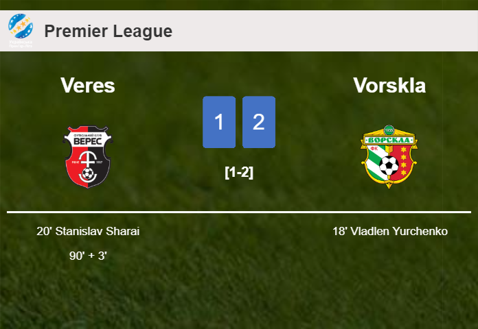 Vorskla clutches a 2-1 win against Veres