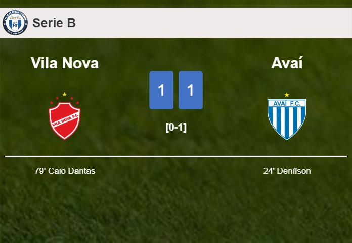 Vila Nova and Avaí draw 1-1 on Saturday