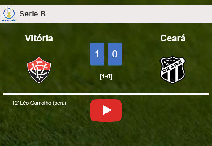 Vitória tops Ceará 1-0 with a goal scored by L. Gamalho. HIGHLIGHTS