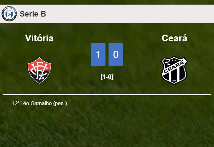 Vitória tops Ceará 1-0 with a goal scored by L. Gamalho
