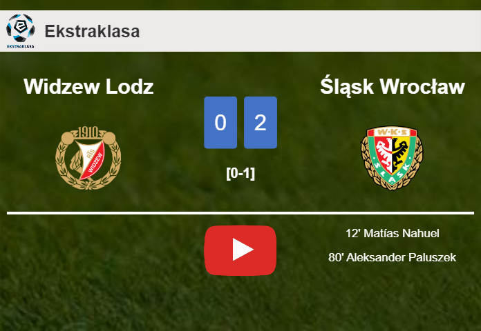 Śląsk Wrocław conquers Widzew Lodz 2-0 on Friday. HIGHLIGHTS