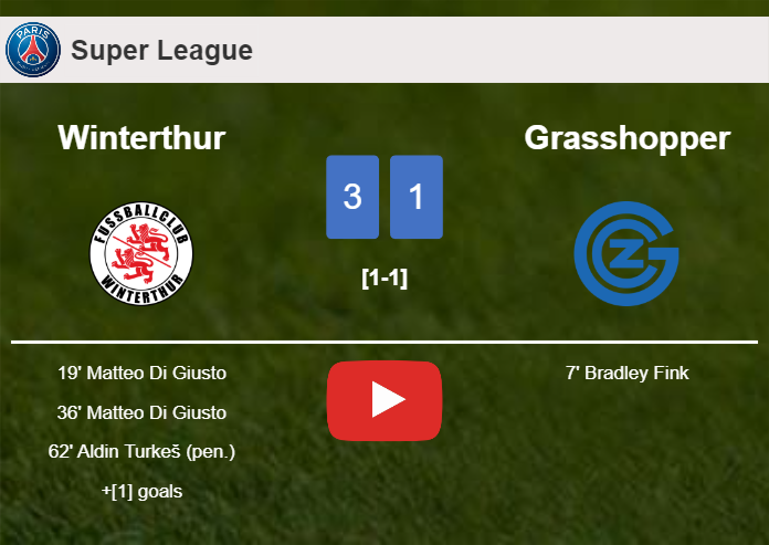 Winterthur defeats Grasshopper 3-1 after recovering from a 0-1 deficit. HIGHLIGHTS