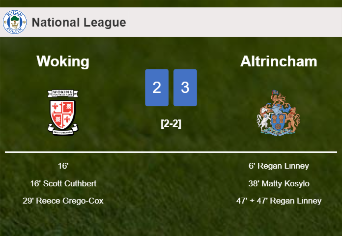 Altrincham beats Woking 3-2 with 2 goals from R. Linney