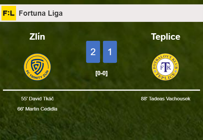 Zlín seizes a 2-1 win against Teplice