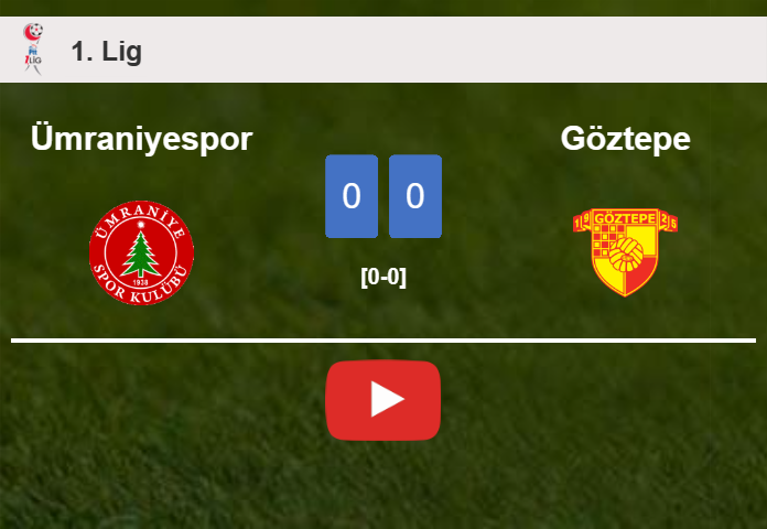 Ümraniyespor draws 0-0 with Göztepe on Saturday. HIGHLIGHTS