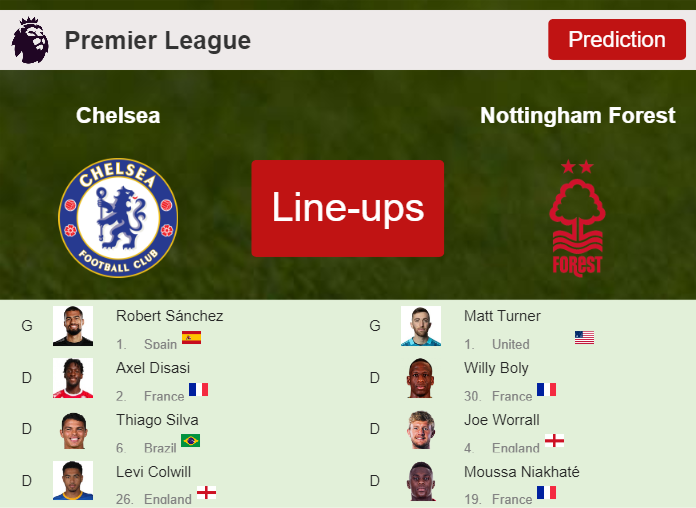 PREDICTED STARTING LINE UP: Chelsea vs Nottingham Forest - 02-09-2023 Premier League - England