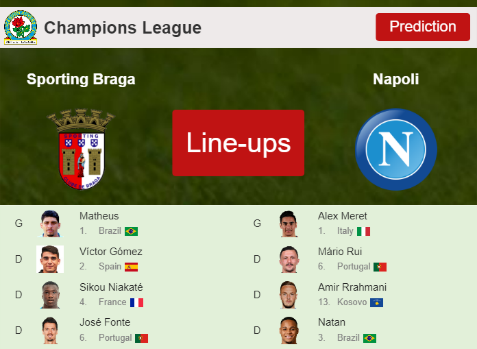 PREDICTED STARTING LINE UP: Sporting Braga vs Napoli - 20-09-2023 Champions League - Europe