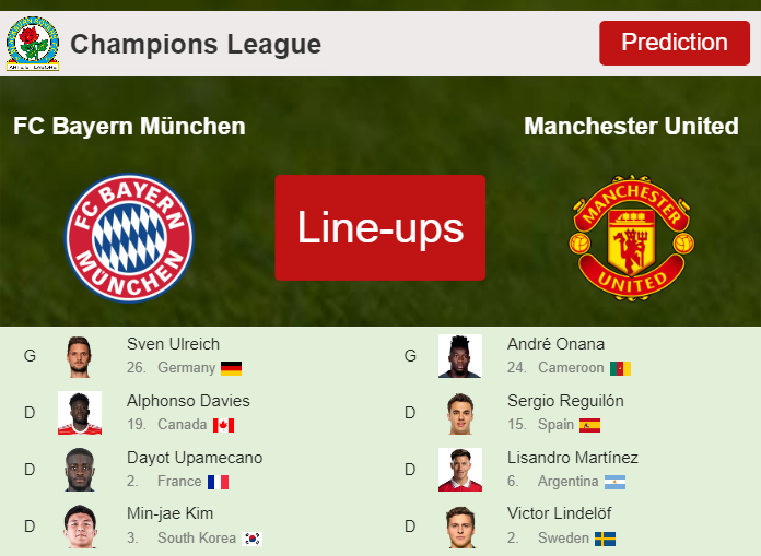PREDICTED STARTING LINE UP: FC Bayern München vs Manchester United - 20-09-2023 Champions League - Europe