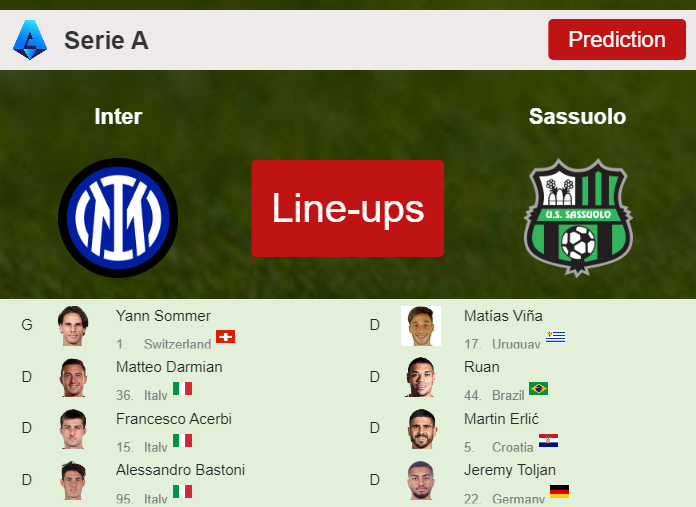 PREDICTED STARTING LINE UP: Inter vs Sassuolo - 27-09-2023 Serie A - Italy