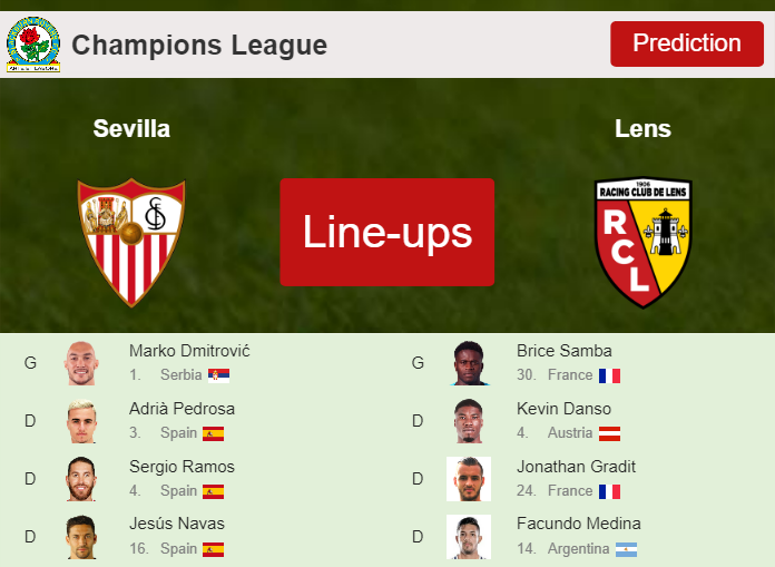 PREDICTED STARTING LINE UP: Sevilla vs Lens - 20-09-2023 Champions League - Europe