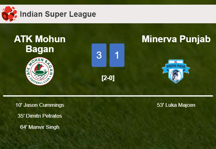 ATK Mohun Bagan prevails over Minerva Punjab 3-1