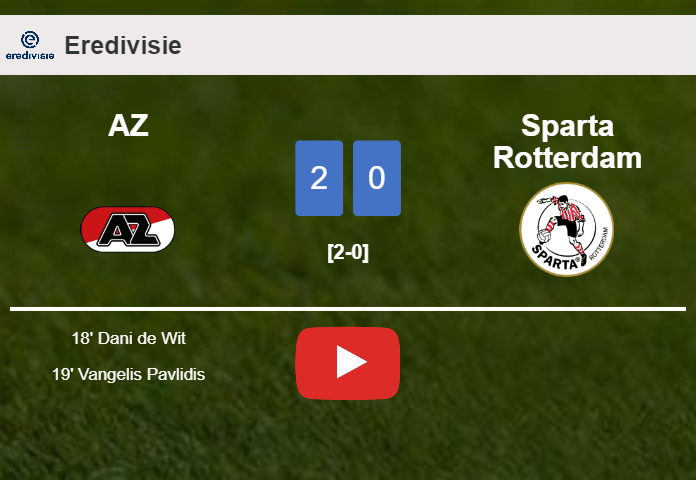 AZ defeats Sparta Rotterdam 2-0 on Sunday. HIGHLIGHTS