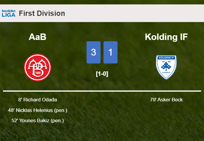 AaB prevails over Kolding IF 3-1