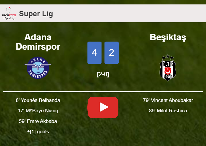 Adana Demirspor defeats Beşiktaş 4-2. HIGHLIGHTS