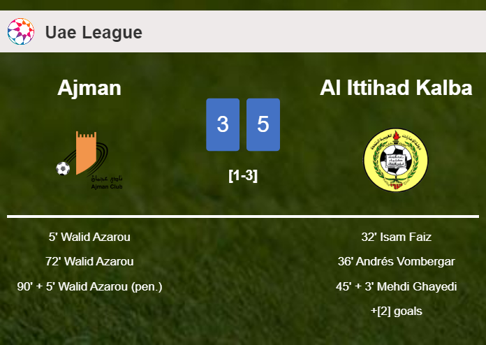 Al Ittihad Kalba conquers Ajman 5-3 after playing a incredible match