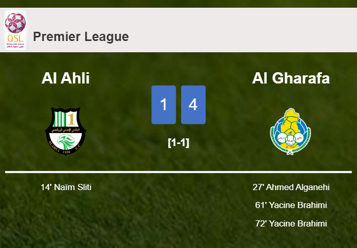 Al Gharafa beats Al Ahli 4-1 after recovering from a 0-1 deficit