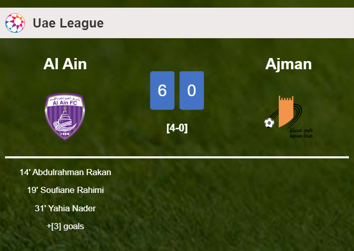 Al Ain demolishes Ajman 6-0 with a superb performance