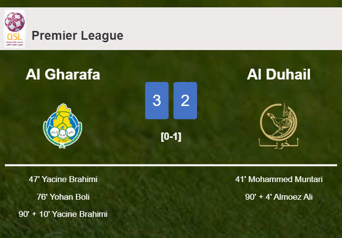 Al Gharafa beats Al Duhail 3-2 with 2 goals from Y. Brahimi