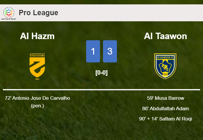 Al Taawon tops Al Hazm 3-1