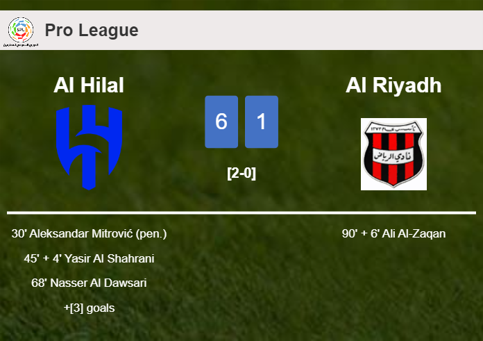 Al Hilal estinguishes Al Riyadh 6-1 with a great performance