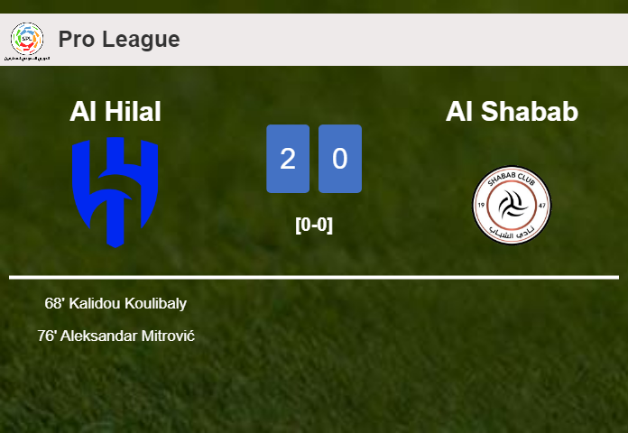 Al Hilal surprises Al Shabab with a 2-0 win