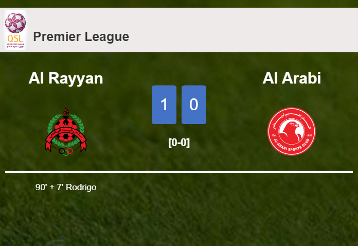Al Rayyan beats Al Arabi 1-0 with a late goal scored by Rodrigo
