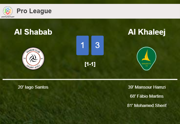 Al Khaleej beats Al Shabab 3-1 after recovering from a 0-1 deficit