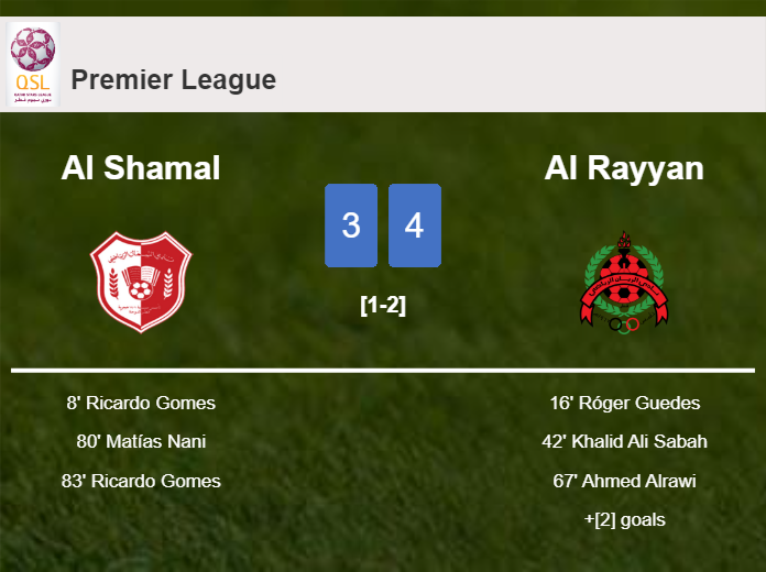 Al Rayyan beats Al Shamal 4-3