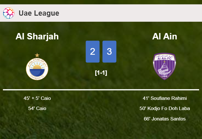 Al Ain beats Al Sharjah 3-2