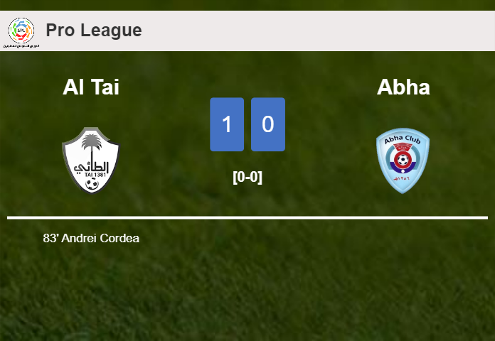 Al Tai prevails over Abha 1-0 with a goal scored by A. Cordea