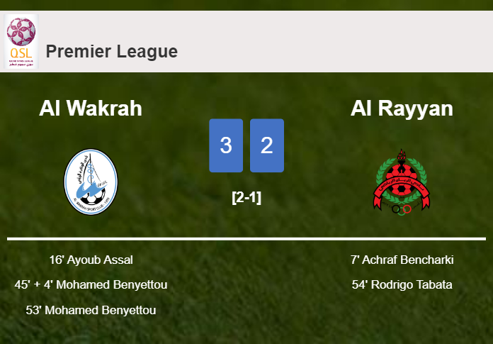 Al Wakrah defeats Al Rayyan 3-2