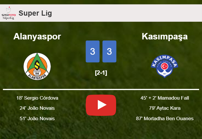Alanyaspor and Kasımpaşa draws a hectic match 3-3 on Sunday. HIGHLIGHTS