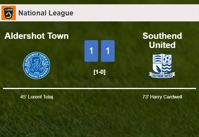 Aldershot Town and Southend United draw 1-1 on Tuesday