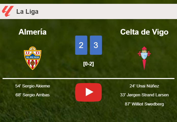 Celta de Vigo conquers Almería 3-2. HIGHLIGHTS