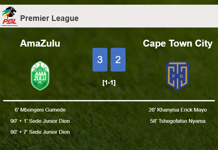 AmaZulu overcomes Cape Town City after recovering from a 1-2 deficit