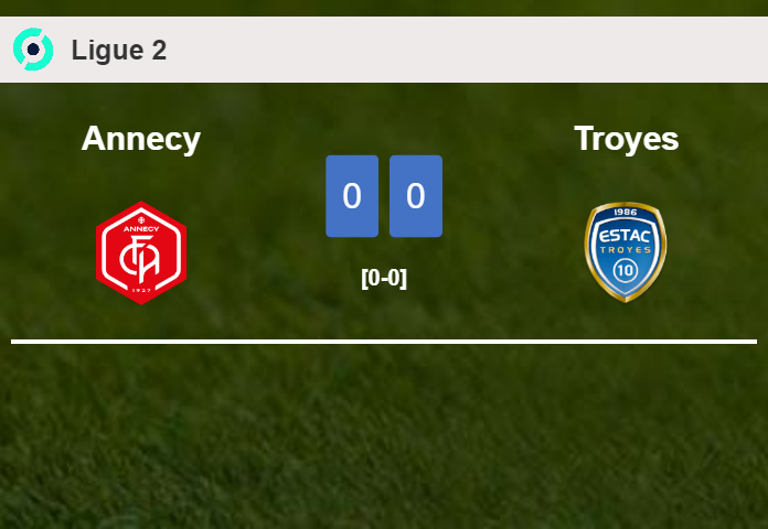 Annecy draws 0-0 with Troyes on Saturday