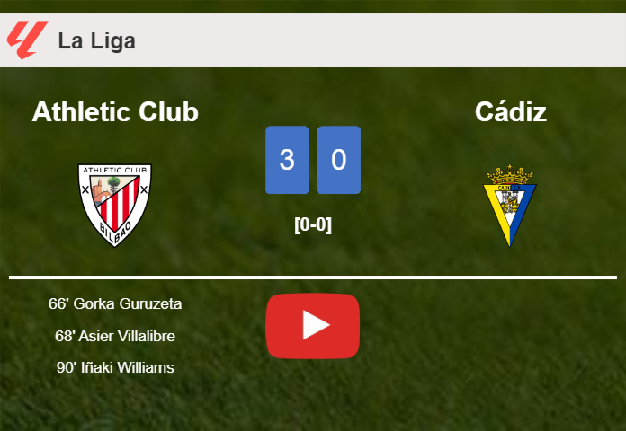 Athletic Club conquers Cádiz 3-0. HIGHLIGHTS