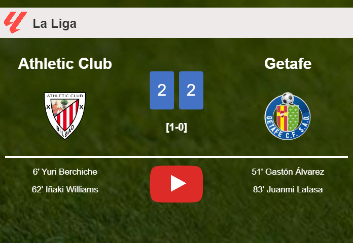 Athletic Club and Getafe draw 2-2 on Wednesday. HIGHLIGHTS